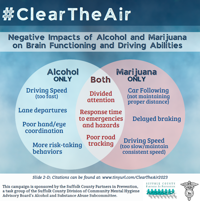 Clear the Air Campaign 5